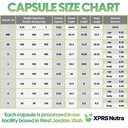 xprs-nutra-size-0-empty-capsules-100-cle-6.jpg