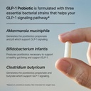 pendulum-glp-1-probiotic-supports-appeti-4.jpg