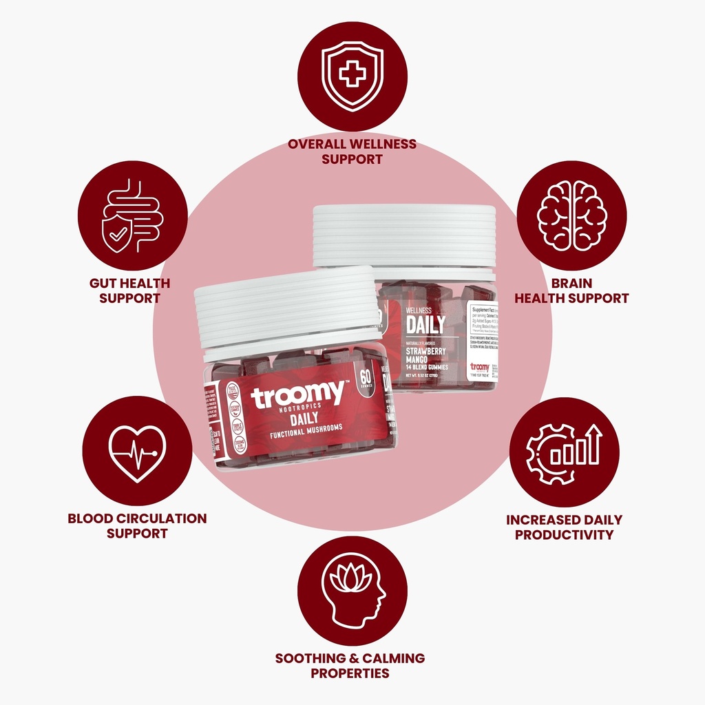 troomy-daily-14-mushroom-blend-gummies-g-3.jpg