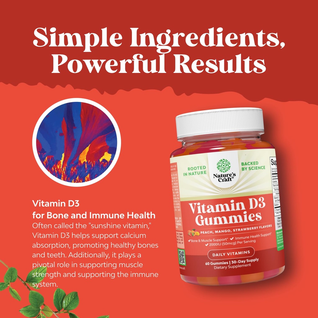 bundle-of-vitamin-d3-gummies-with-2000iu-6.jpg