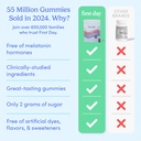 first-day-kids-womens-calming-magnesium--4.jpg