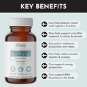 just-ingredients-magnesium-complex-five--3.jpg