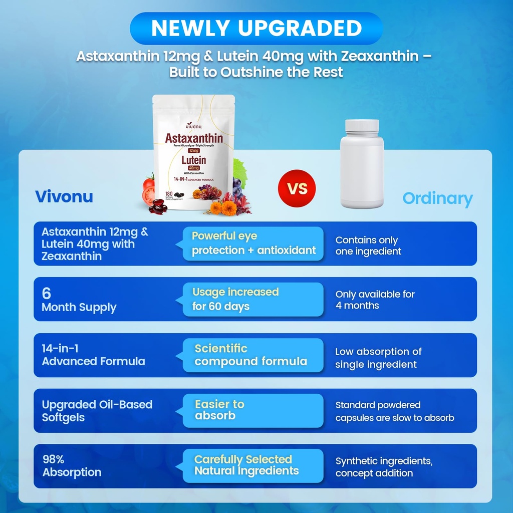 vivonu-astaxanthin-12mg-lutein-40mg-comb-6.jpg