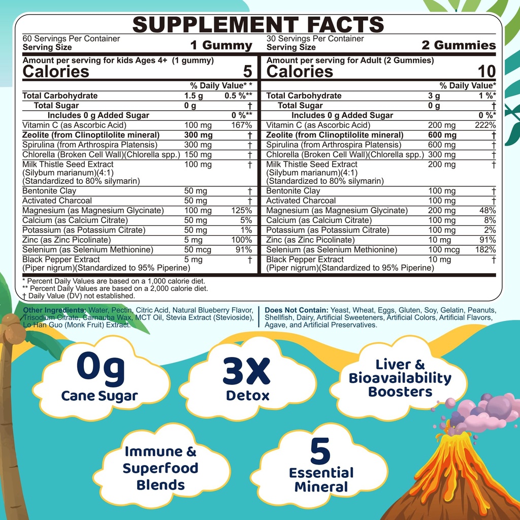 zeolite-detox-multivitamin-for-kids-gumm-2.jpg