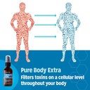 liquid-zeolite-bundle-pure-body-extra-or-4.jpg
