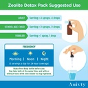 liquid-zeolite-bundle-pure-body-extra-or-5.jpg
