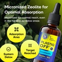 sonohealth-plastiq-off-micronized-liquid-2.jpg