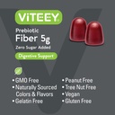 viteey-prebiotic-fiber-gummies-for-adult-5.jpg