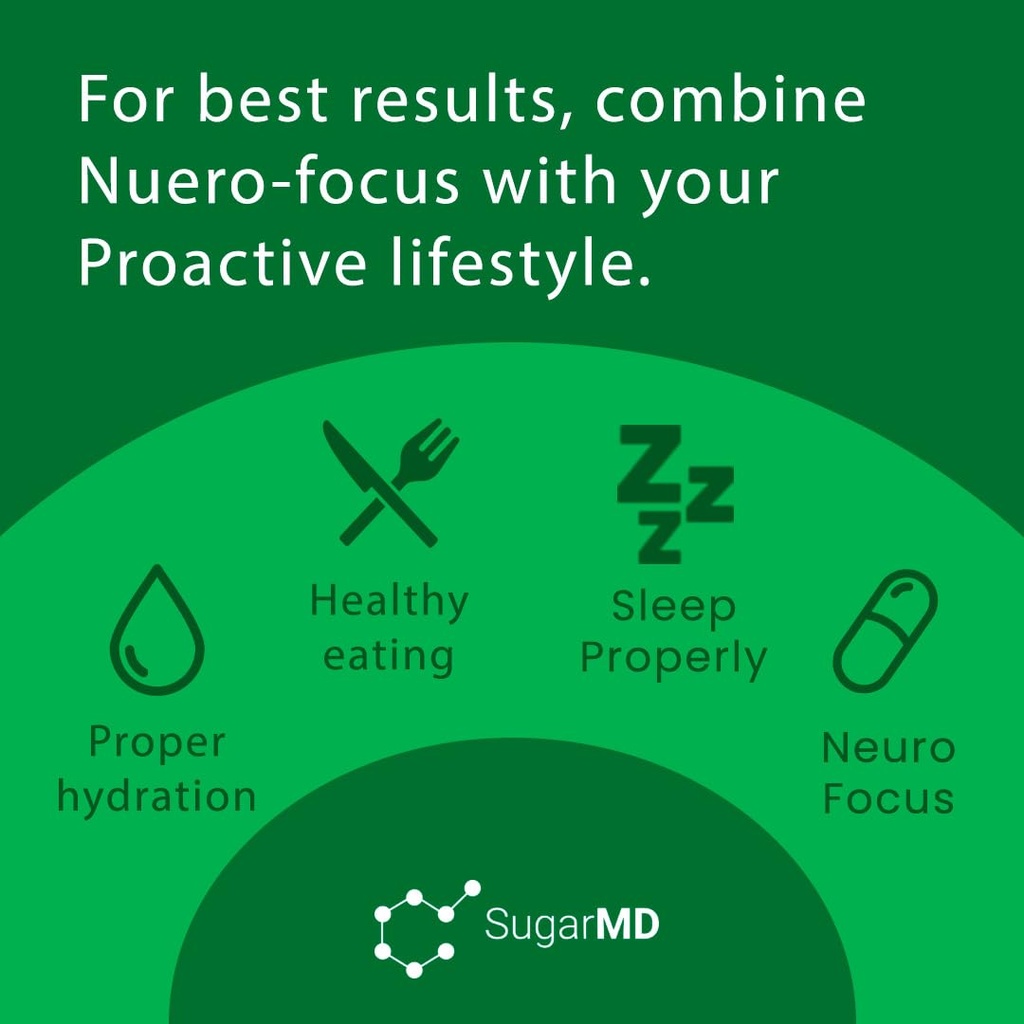 sugarmd-neuro-focus-support-brain-health-2.jpg