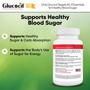 glucocil-softgels-premium-blood-sugar-su-3.jpg