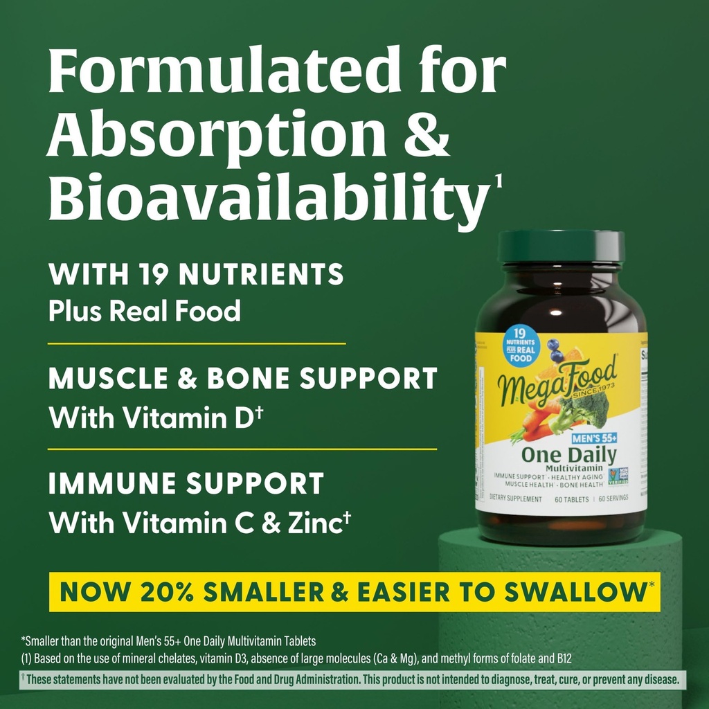 megafood-men-s-55-one-daily-multivitamin-2.jpg