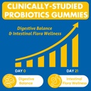 gut-health-probiotic-gummies-112-5-billi-5.jpg