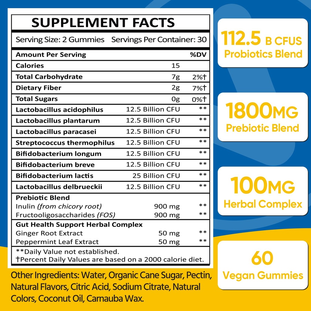 gut-health-probiotic-gummies-112-5-billi-2.jpg