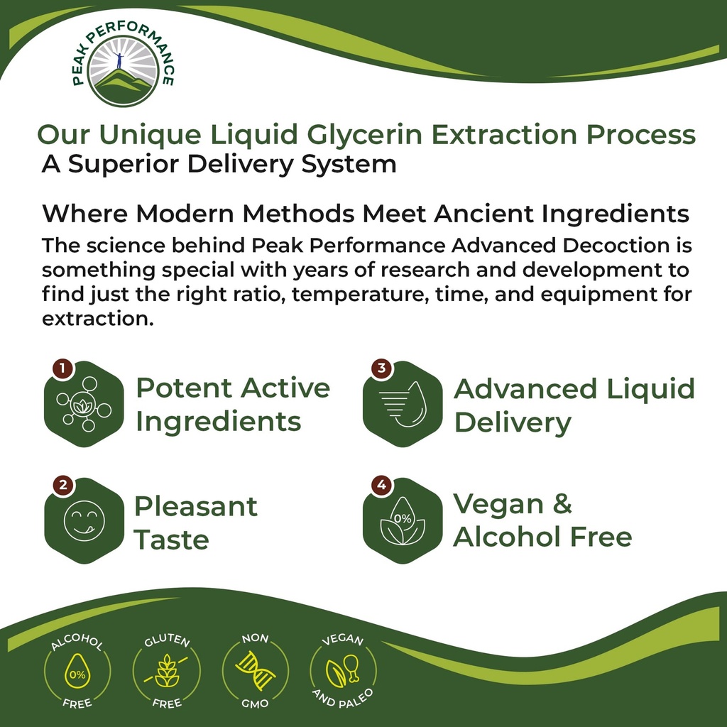 usda-organic-passion-flower-extract-vega-4.jpg