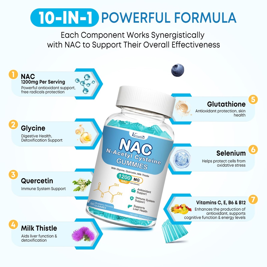 nac-gummies-nac-supplement-with-milk-thi-2.jpg