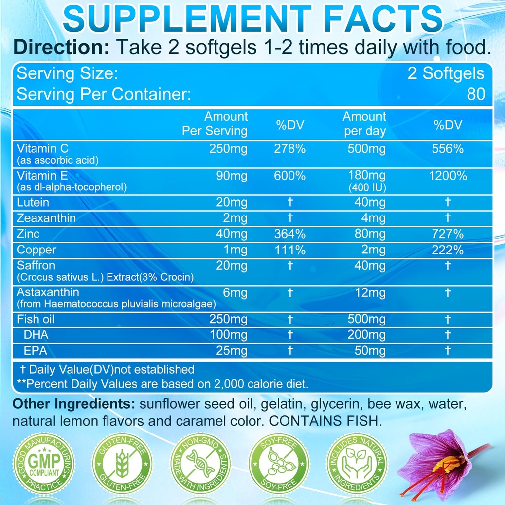 areds-2-plus-eye-vitamins-40mg-lutein-an-2.jpg
