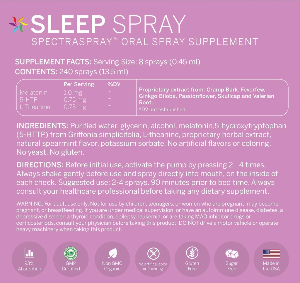 spectraspray-sleep-b12-energy-essentials-3.jpg