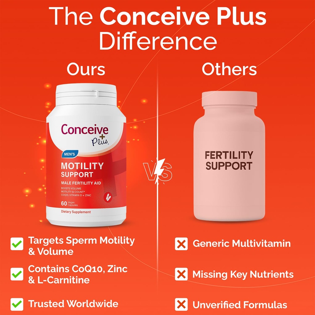 conceive-plus-motility-support-for-men-b-6.jpg