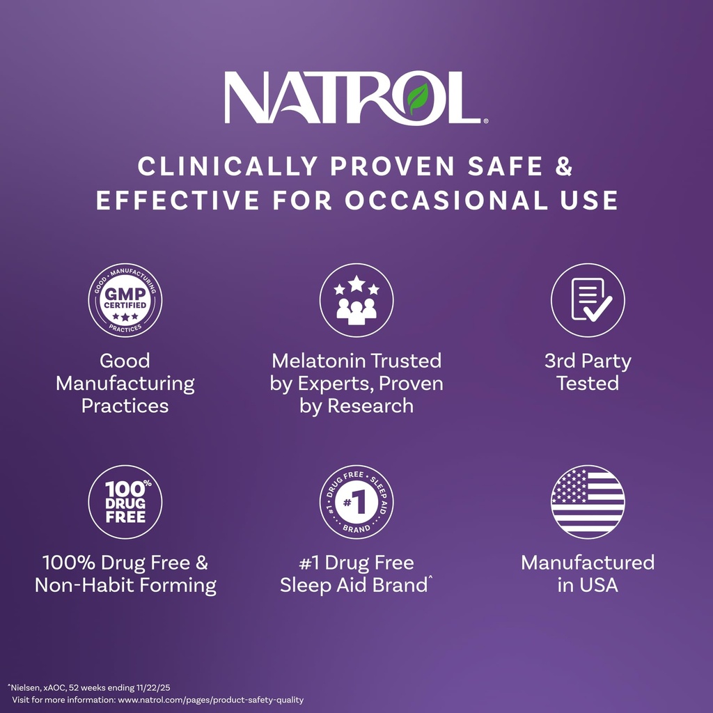 natrol-ultra-energy-4-in-1-blend-1000mcg-6.jpg