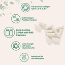 micro-ingredients-2-pack-multi-collagen--4.jpg