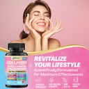 collagen-peptides-types-i-ii-iii-v-x-mcg-6.jpg