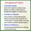 bodymune-blood-sugar-blend-organic-blood-4.jpg