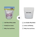 pure-choice-frosted-marshmallow-whey-pro-6.jpg