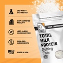 it-s-just-total-milk-protein-concentrate-6.jpg