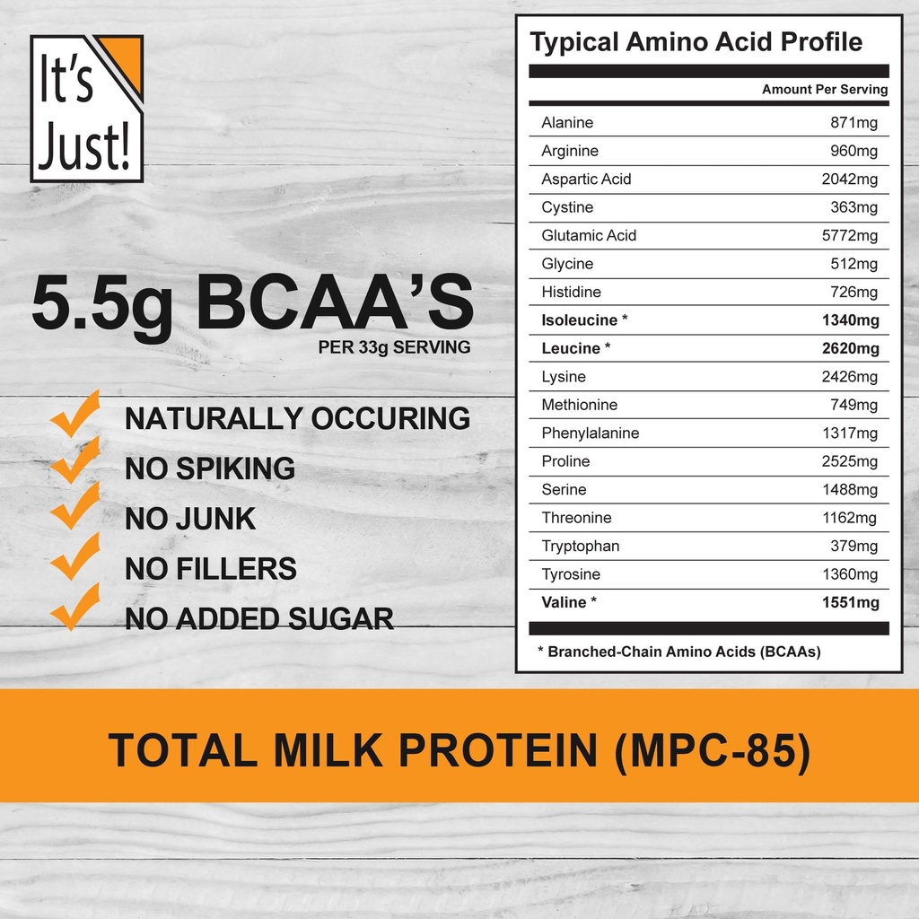it-s-just-total-milk-protein-concentrate-3.jpg