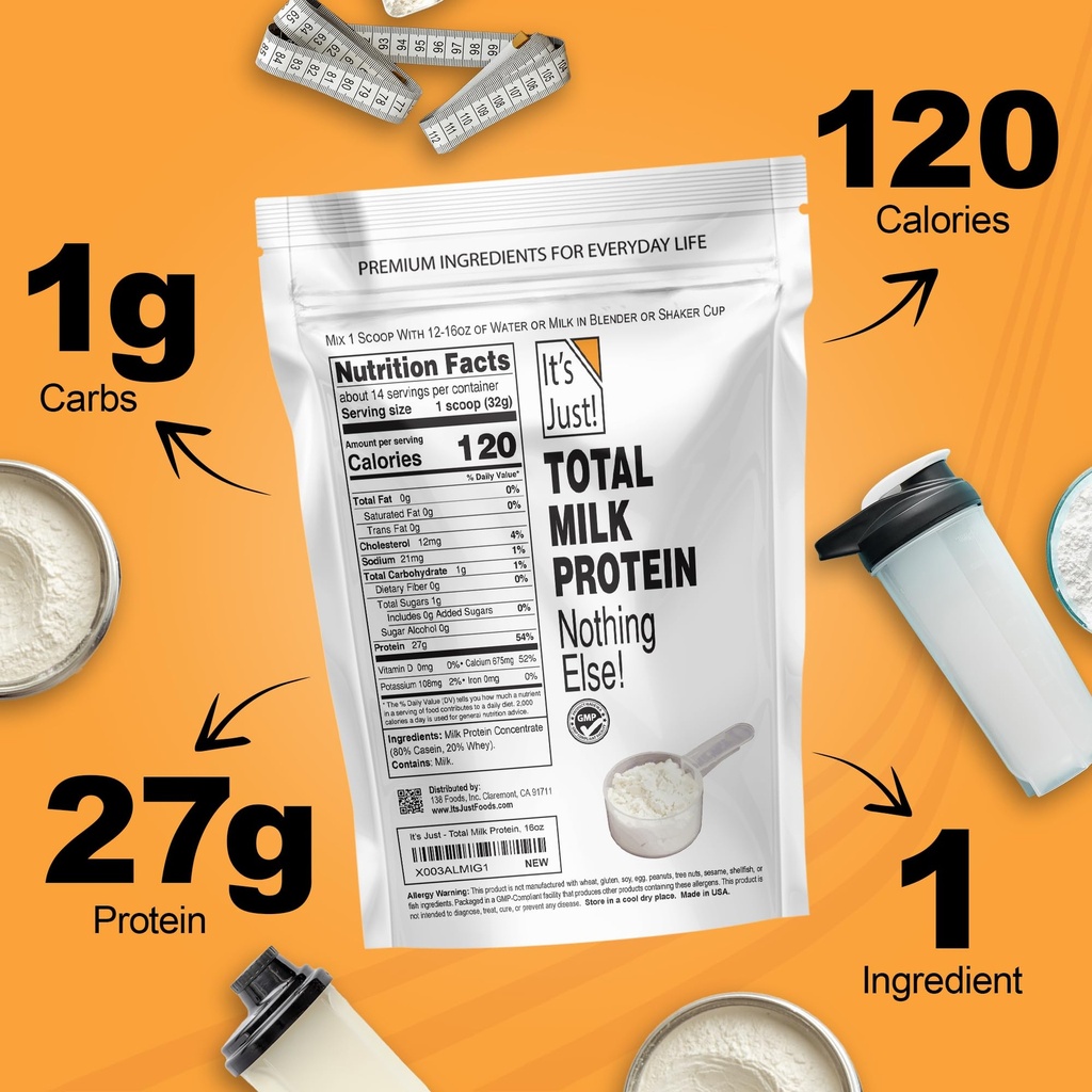 it-s-just-total-milk-protein-concentrate-5.jpg