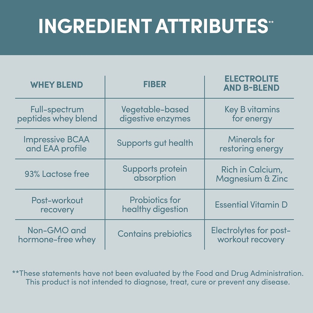 designer-wellness-designer-whey-natural--5.jpg