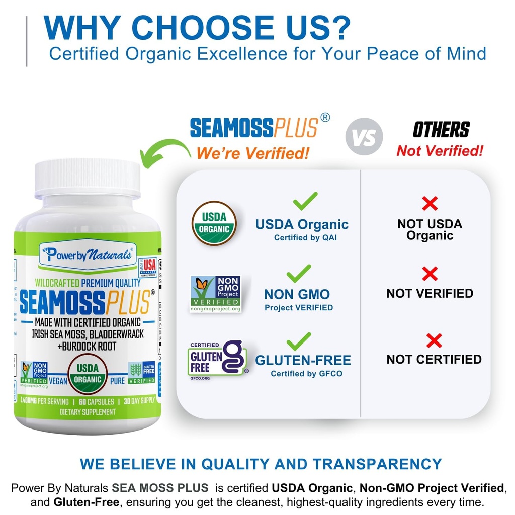 power-by-naturals-sea-moss-plus-usda-org-5.jpg