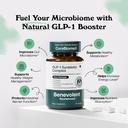 benevolent-glp-1-support-5-in-1-synbioti-2.jpg