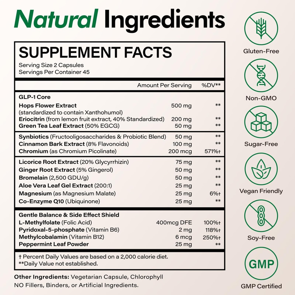 glp-1-supplement-for-women-and-men-hunge-5.jpg