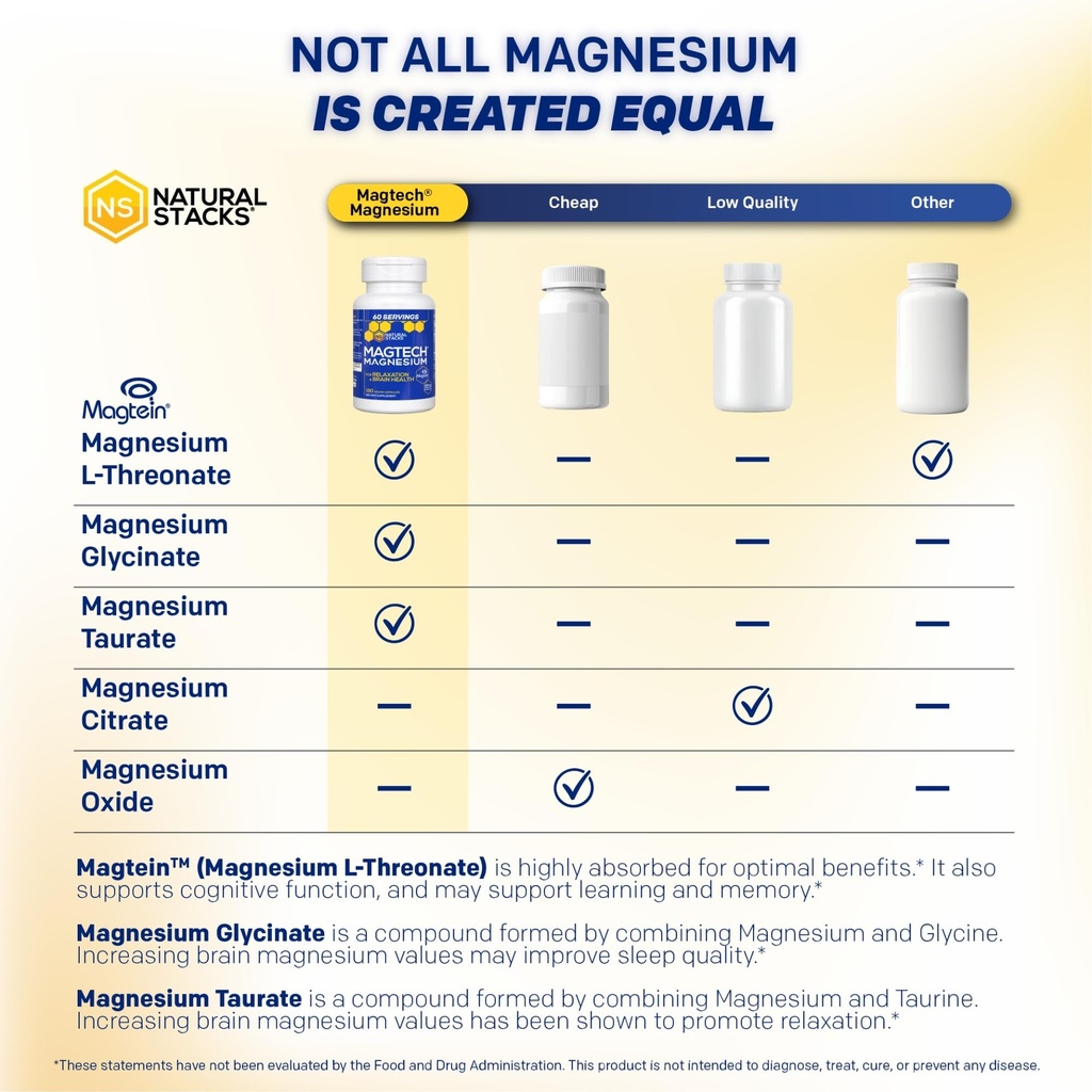 magtech-magnesium-supplement-3-forms-of--3.jpg