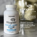 ekkovision-magtein-magnesium-l-threonate-6.jpg