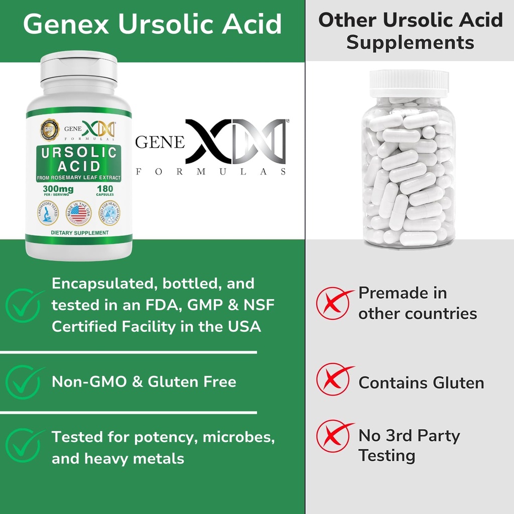 genex-formulas-ursolic-acid-300mg-180-ca-6.jpg