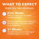 metamucil-3-in-1-fiber-capsules-daily-ps-6.jpg