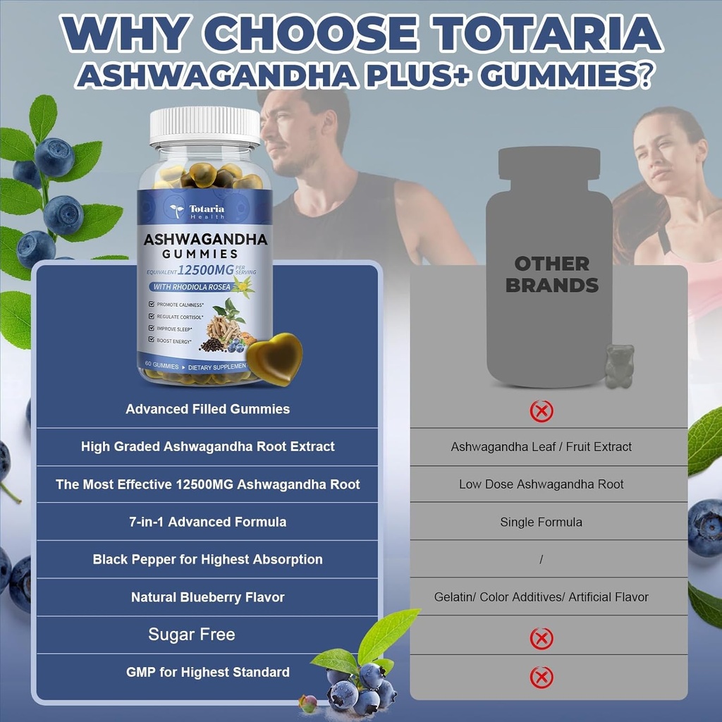 totaria-sugar-free-ashwagandha-filled-gu-6.jpg