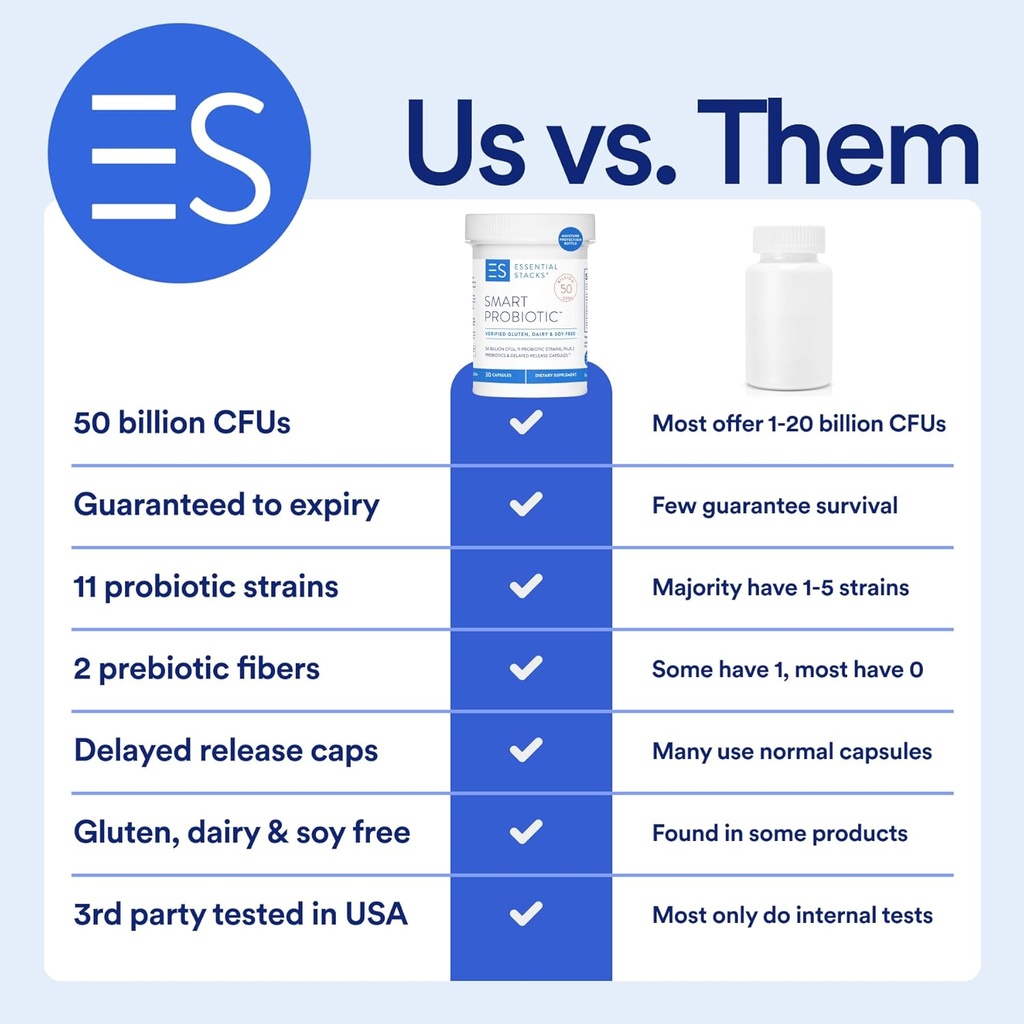essential-stacks-smart-probiotic---50-bi-3.jpg