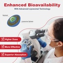 cybercerix-advanced-liposomal-immune-sup-3.jpg