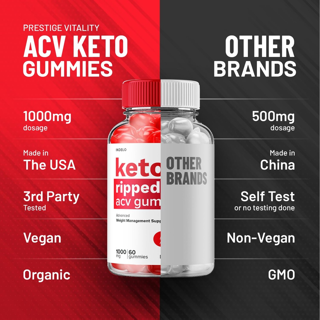 3-pack-keto-ripped-acv-gummies-advanced--6.jpg