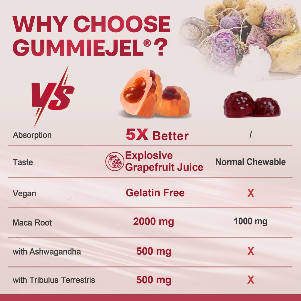 maca-root-filled-gummies-2000mg-for-wome-6.jpg