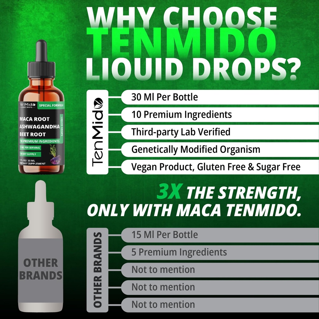 10in1-maca-liquid-drops-with-ashwagandha-5.jpg