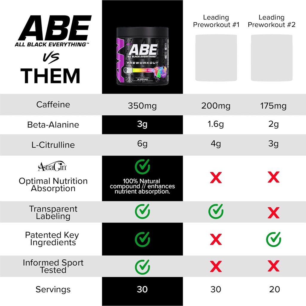 all-black-everything-pre-workout-powder--5.jpg