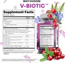 vaginal-probiotic-gummies-for-women-preb-5.jpg