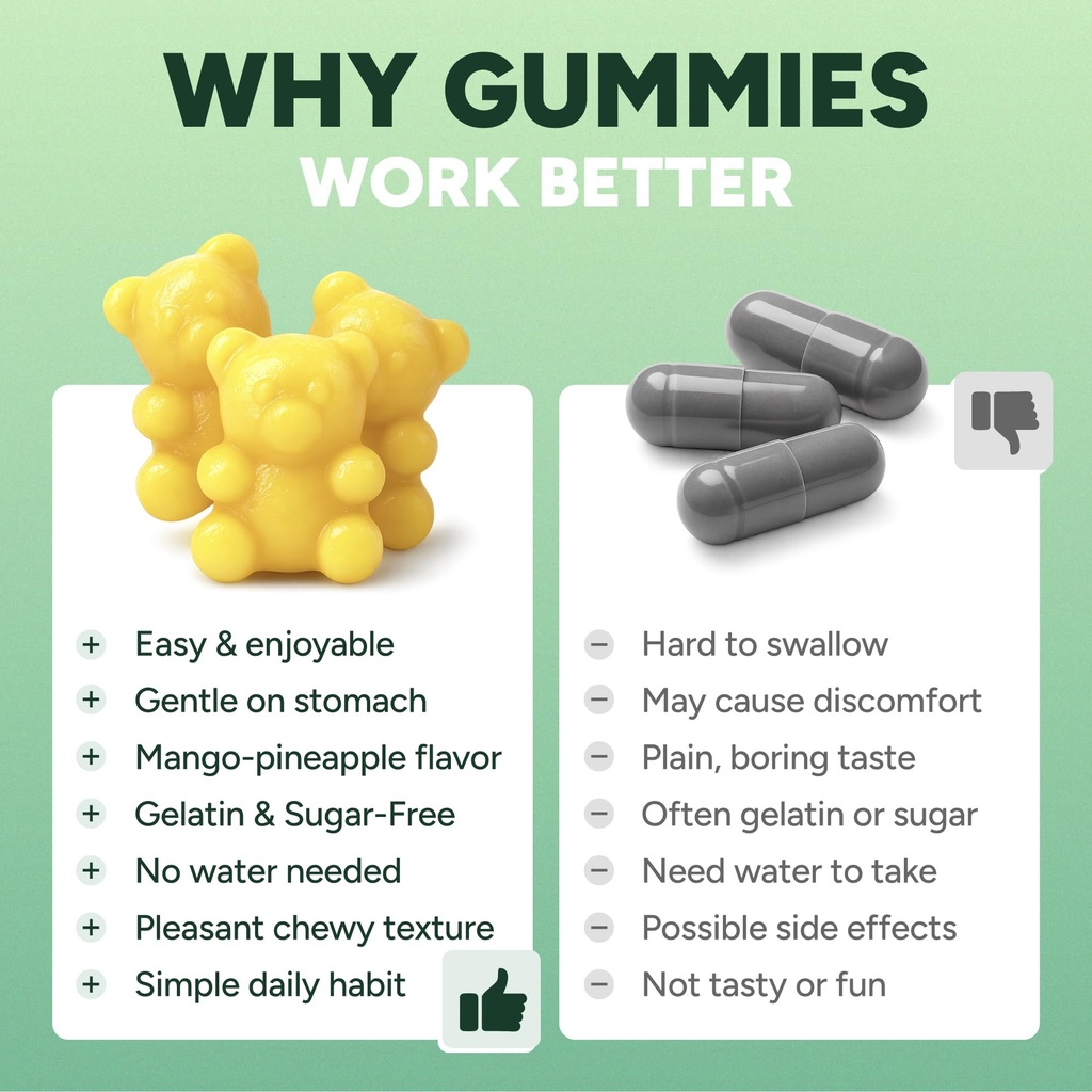 glp-1-support-gummies-sugar-free-appetit-4.jpg
