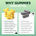 glp-1-support-gummies-sugar-free-appetit-4.jpg
