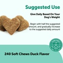 micro-ingredients-probiotics-for-dogs-24-3.jpg