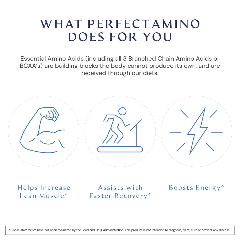 bodyhealth-perfectamino-tablets-3-pack-e-3.jpg